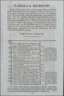 Tabella Długow Jaśnie Oświeconego Xięcia Jmci Jerzego Marcina Lubomirskiego [...] przez Kompromis dnia 20. Xbris 1781. A. między J. O. Xiążęciem Jmcią Adamem Łodzią Ponińskim Podskarbim W. Kor. [...] odprawiony, na satysfakcyą Kredytorow determinowanego, a przez Manifest tegoż J. O. Xięcia Jmci Jerzego Marcina Lubomirskiego, na zaspokoienie Wierzycielow odstąpionego, sporządzona, y do Akt publicznych dla uwiadomienia wszystkich, podana